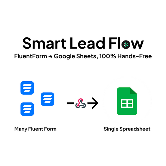 Why Manual Lead Data Entry Is Holding Your Business Back (And How to Fix It)