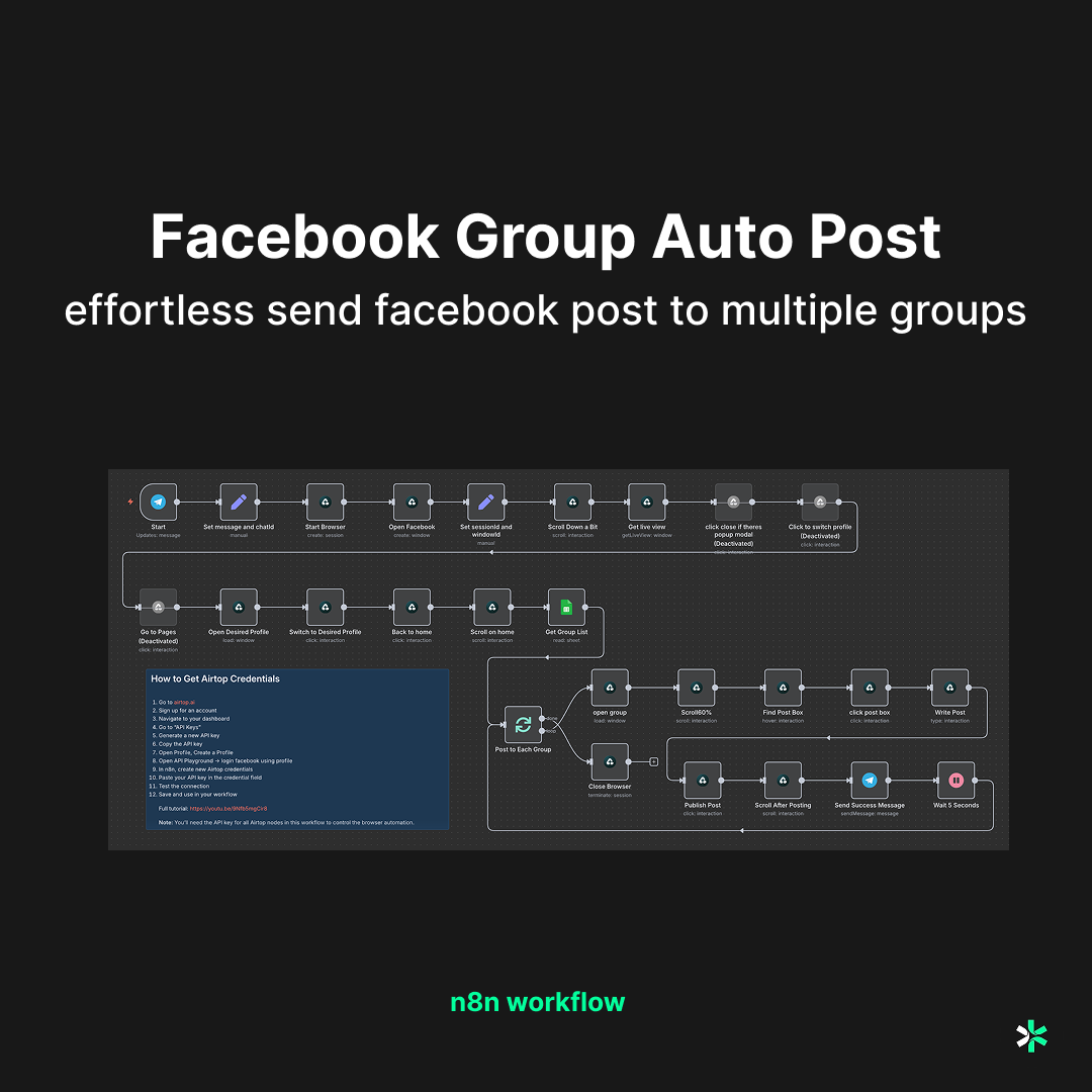 Facebook Group Auto Post With Airtop & n8n