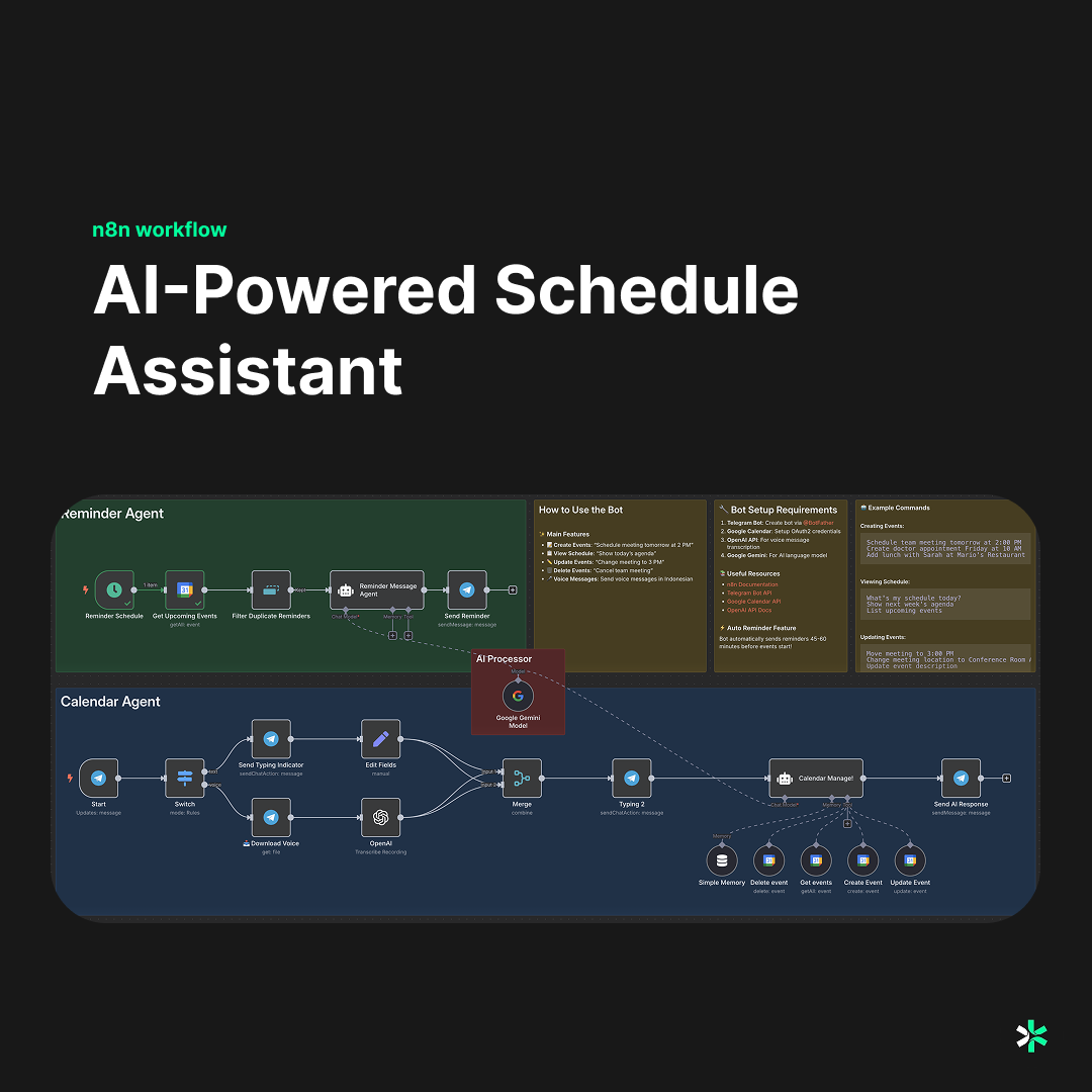 Smart Calendar Assistant: Voice-Powered Telegram Bot with Gemini AI