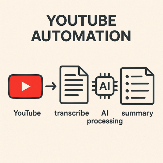 YouTube Summarizer – Free Automation Template