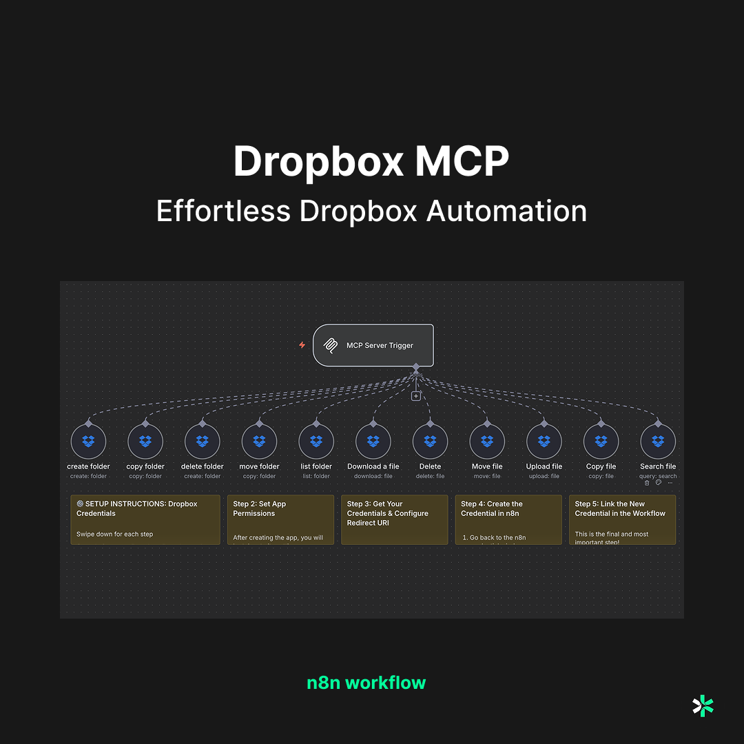 Dropbox MCP - All In One Dropbox Tools for n8n