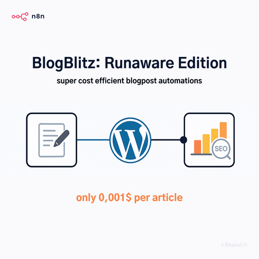 Super Cost Efficient BlogBlizt Runaware