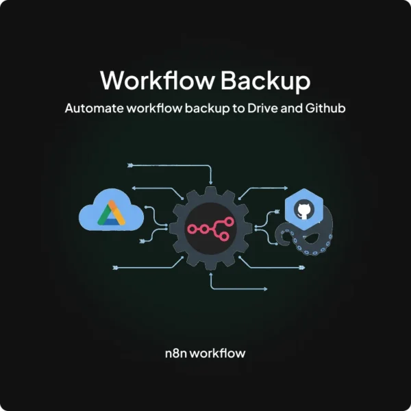 Automatic n8n Workflow Backup to Google Drive and GitHub