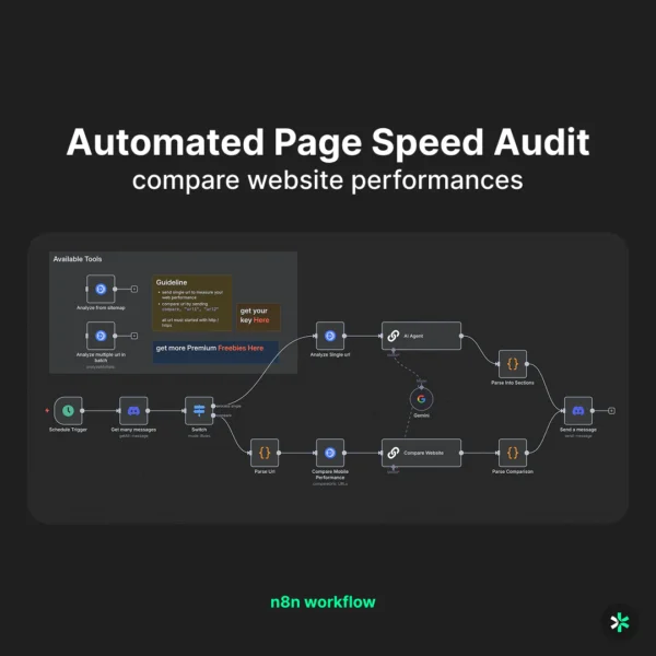 Automated PageSpeed & SEO Audit Website for n8n - Image 2