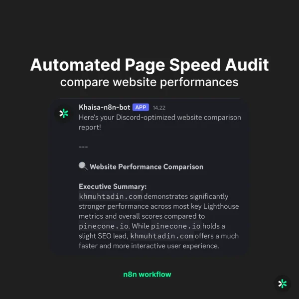 Automated PageSpeed & SEO Audit Website for n8n - Image 3